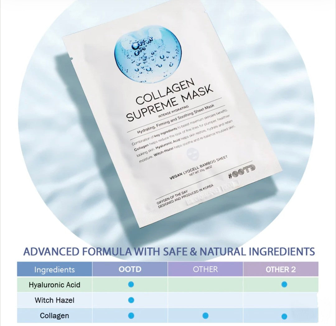 Individually packed Collagen Supreme Mask – hydrating and firming Korean skincare sheet