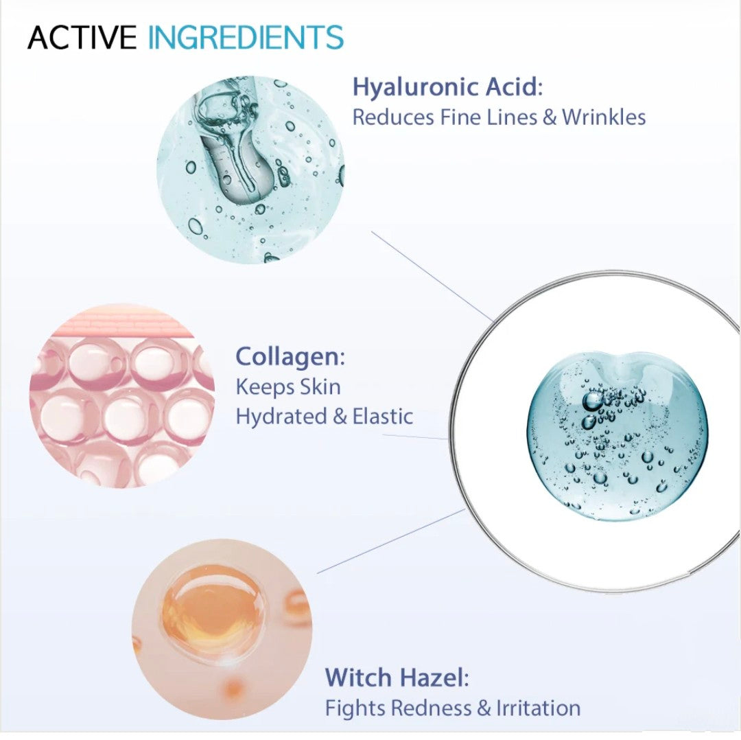 Active ingredients of Collagen Supreme Sheet Mask – collagen, witch hazel, and hyaluronic acid benefits