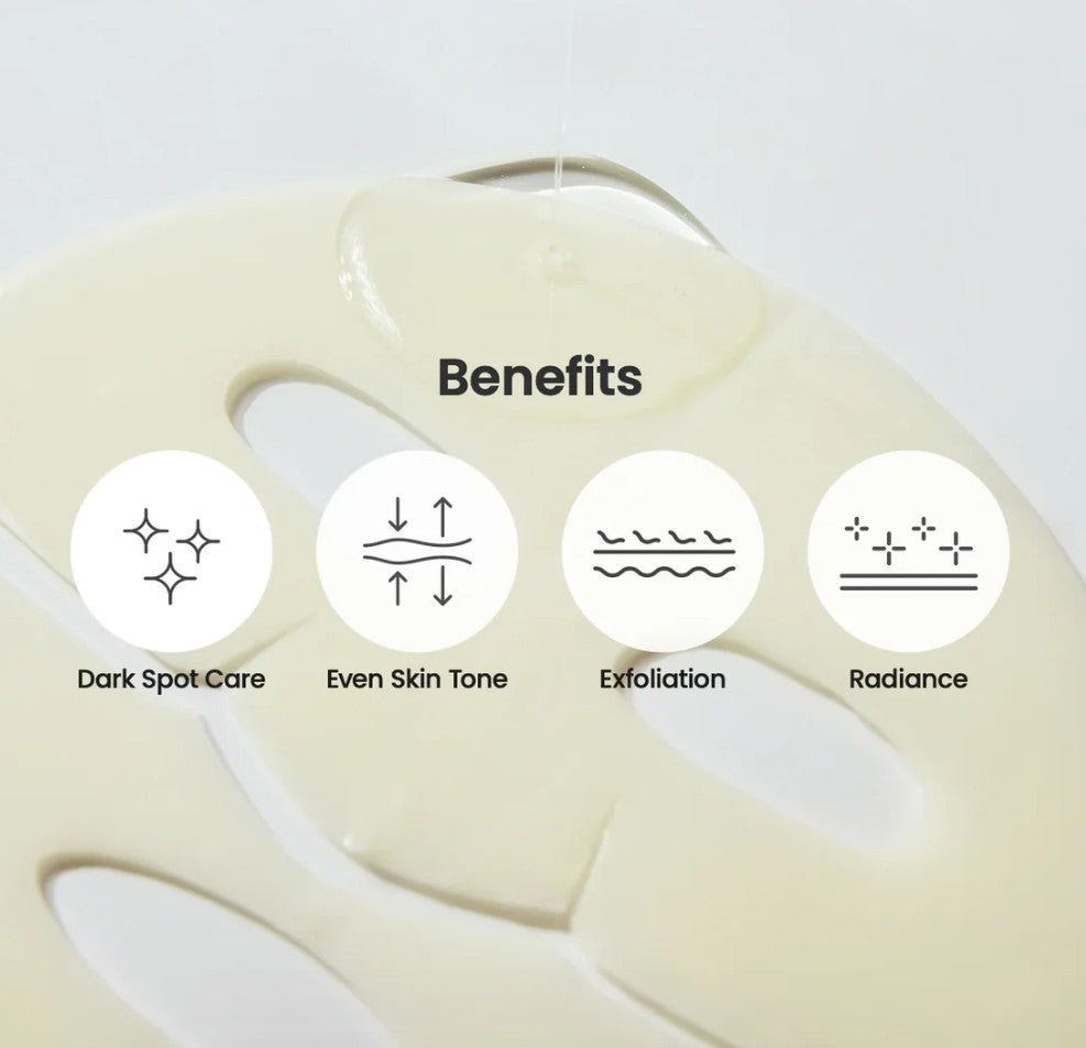 Infographic showing benefits of Biodance Niacinamide Mask – pore refining, hydration, exfoliation