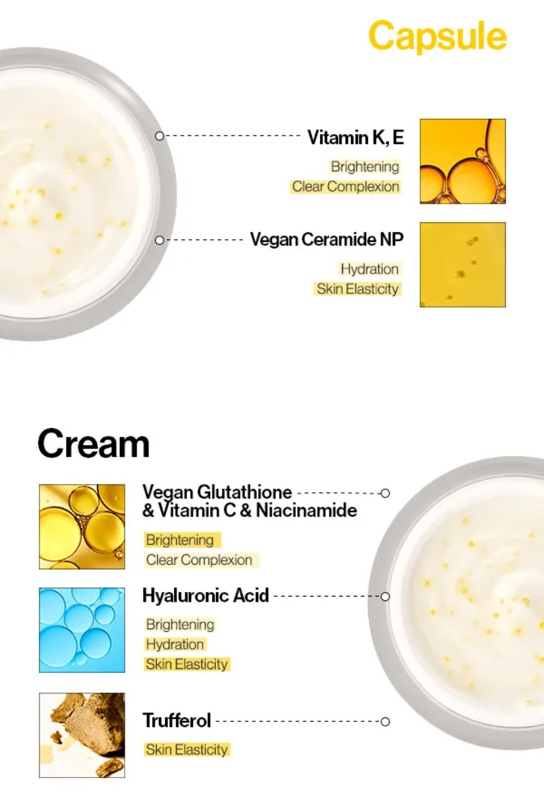 ld'Alba White Truffle Oil Capsule Cream – Brightening & Firming Moisturizer with Vitamin C, E & Ceramides | 50ml