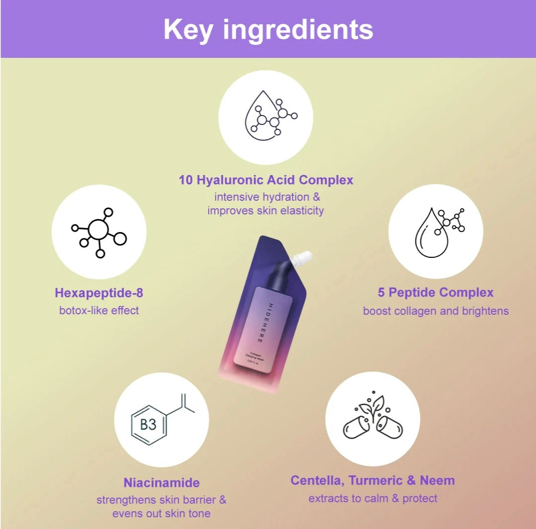 Key ingredients of a skincare product with icons and text on a gradient background