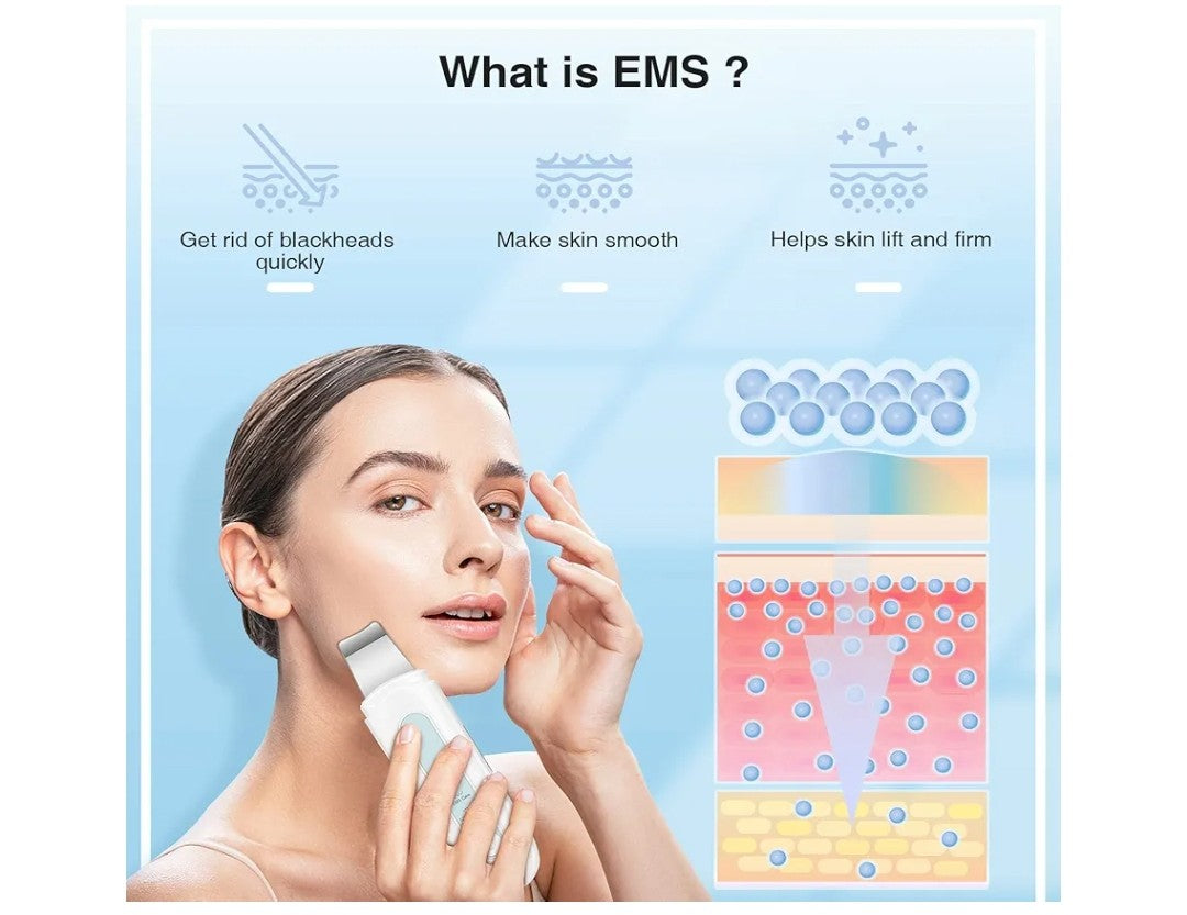 Woman using a skincare device with text explaining EMS technology on a blue background