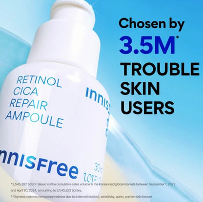 Retinol Cica serum with Centella Asiatica – reduces redness and improves skin texture