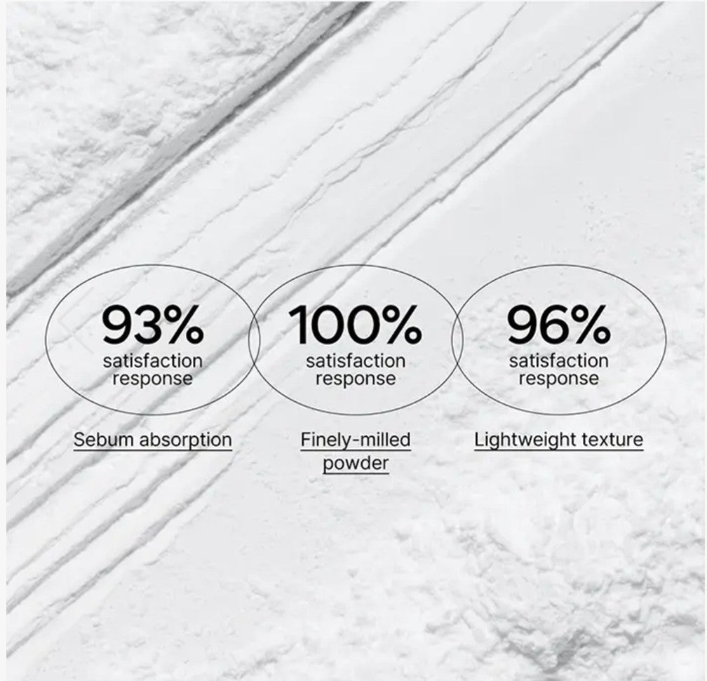 Textured white surface with satisfaction response statistics overlaid.