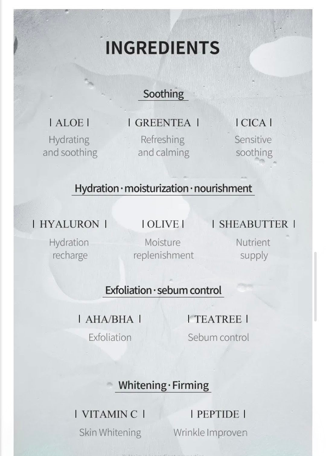List of skincare ingredients with their functions on a gray background