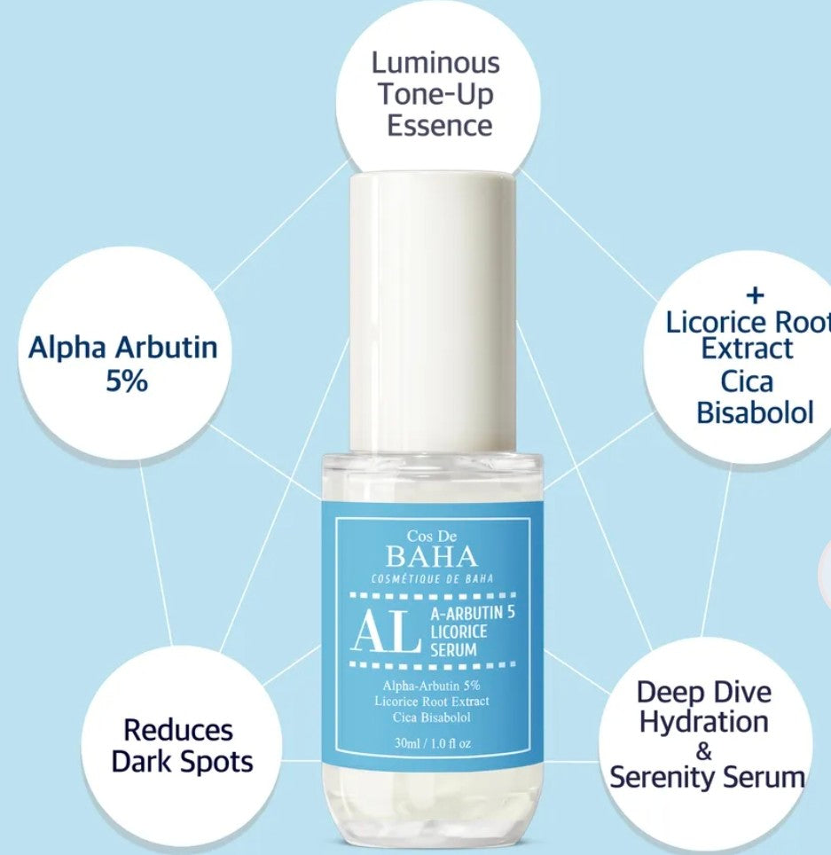 Cosmetic serum bottle with text highlighting its ingredients and benefits on a light blue background