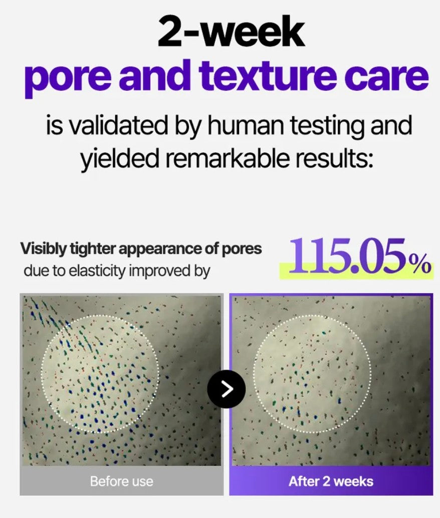Advertisement for 2-week pore and texture care with before and after images and text about human testing.